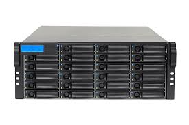 IP SAN
